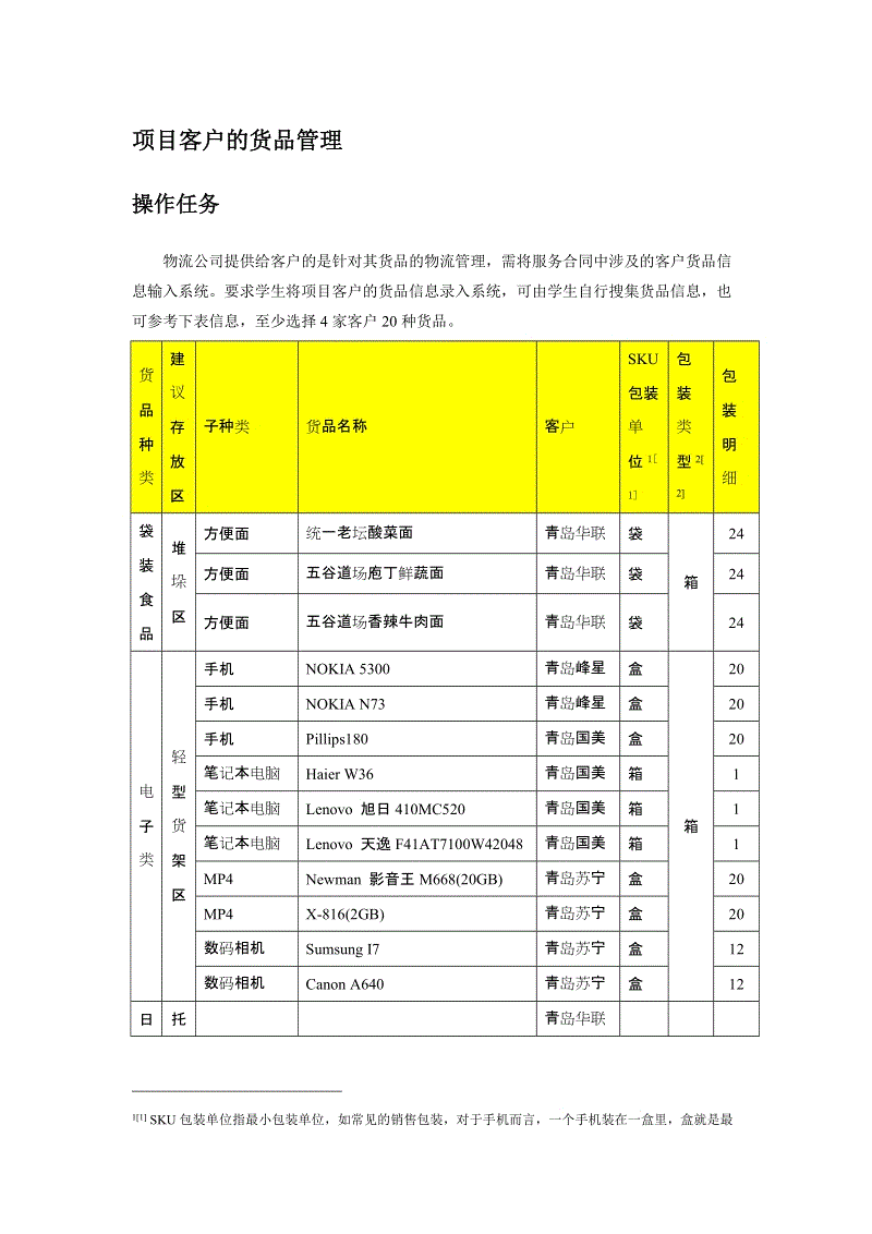  登录入口